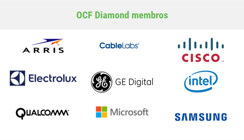 Membros Diamante da OCF